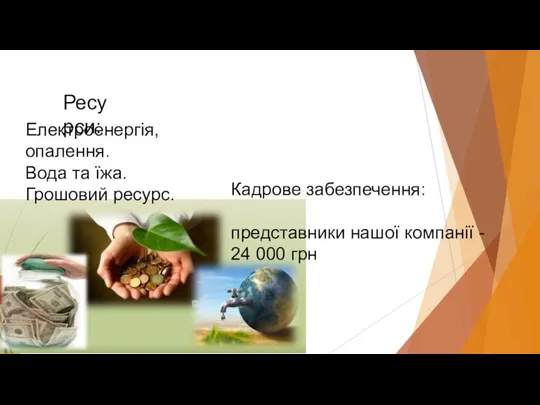 Ресурси: Електроенергія, опалення. Вода та їжа. Грошовий ресурс. Кадрове забезпечення: представники нашої