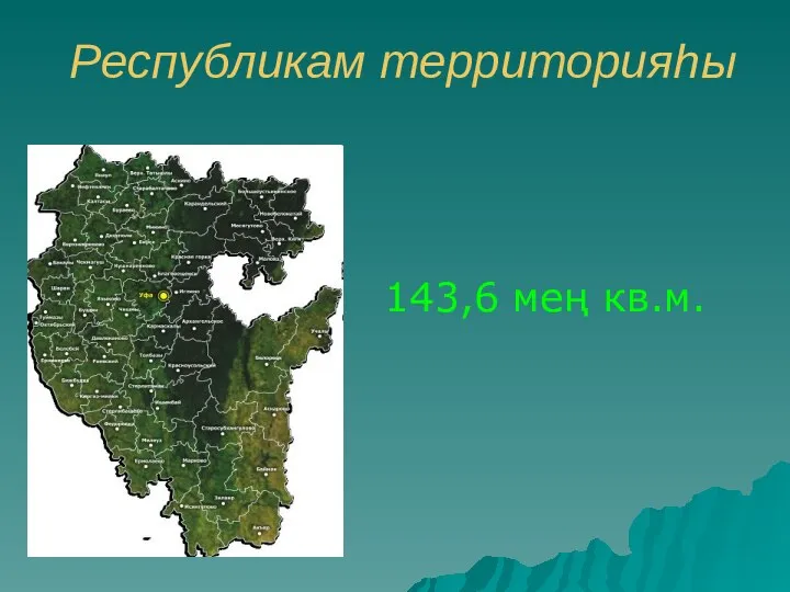 Республикам территорияһы 143,6 мең кв.м.