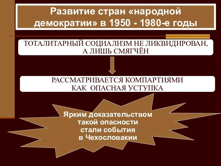 Развитие стран «народной демократии» в 1950 - 1980-е годы ТОТАЛИТАРНЫЙ СОЦИАЛИЗМ НЕ