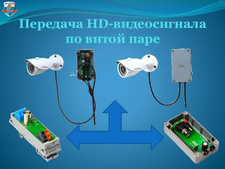 Передача HD-видеосигнала по витой паре
