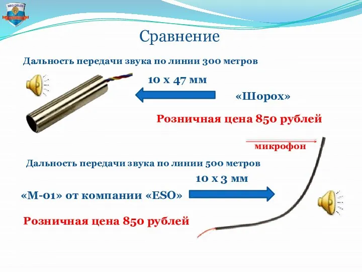 «Шорох» «М-01» от компании «ESO» Розничная цена 850 рублей Сравнение Розничная цена