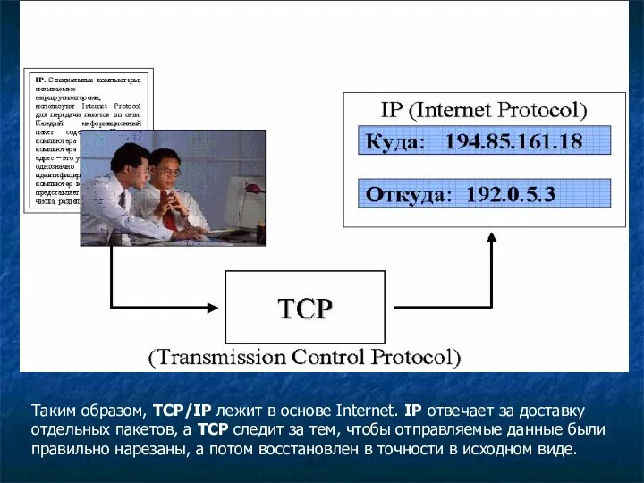 Таким образом, TCP/IP лежит в основе Internet. IP отвечает за доставку отдельных