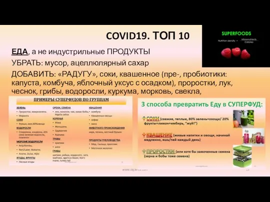 COVID19. ТОП 10 ЕДА, а не индустрильные ПРОДУКТЫ УБРАТЬ: мусор, ацеллюлярный сахар