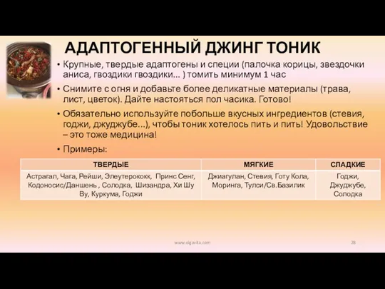 АДАПТОГЕННЫЙ ДЖИНГ ТОНИК Крупные, твердые адаптогены и специи (палочка корицы, звездочки аниса,