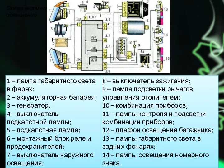 Схема включения наружного освещения