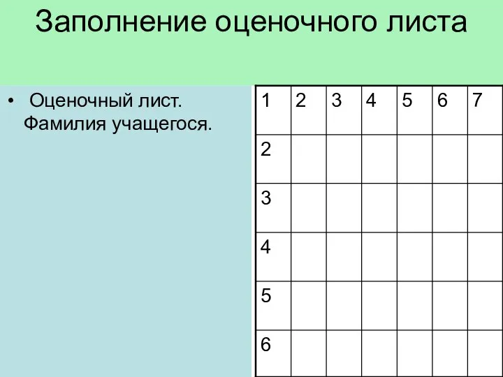 Заполнение оценочного листа Оценочный лист. Фамилия учащегося.