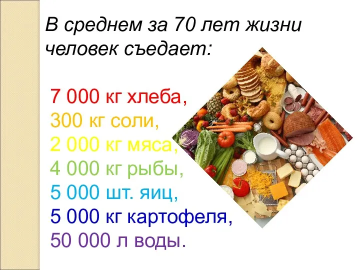 В среднем за 70 лет жизни человек съедает: 7 000 кг хлеба,