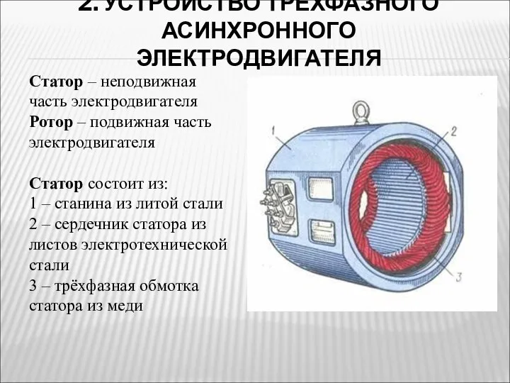 2. УСТРОЙСТВО ТРЕХФАЗНОГО АСИНХРОННОГО ЭЛЕКТРОДВИГАТЕЛЯ Статор – неподвижная часть электродвигателя Ротор –