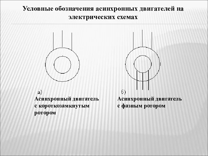 Асинхронный двигатель с короткозамкнутым ротором Асинхронный двигатель с фазным ротором Условные обозначения