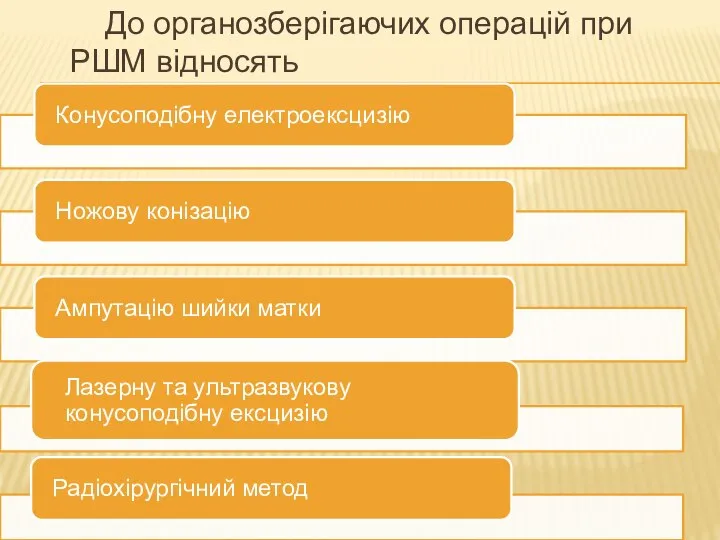 До органозберігаючих операцій при РШМ відносять