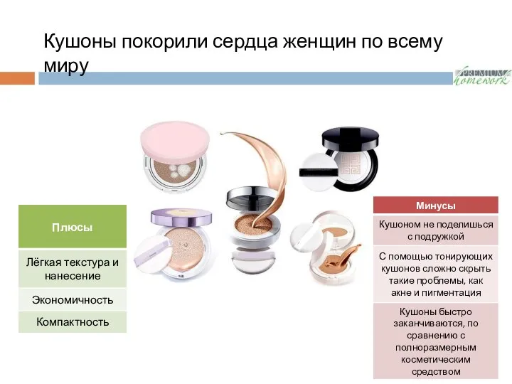 Кушоны покорили сердца женщин по всему миру