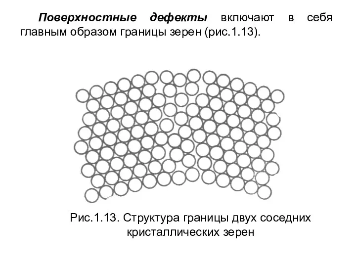 Поверхностные дефекты включают в себя главным образом границы зерен (рис.1.13). Рис.1.13. Структура