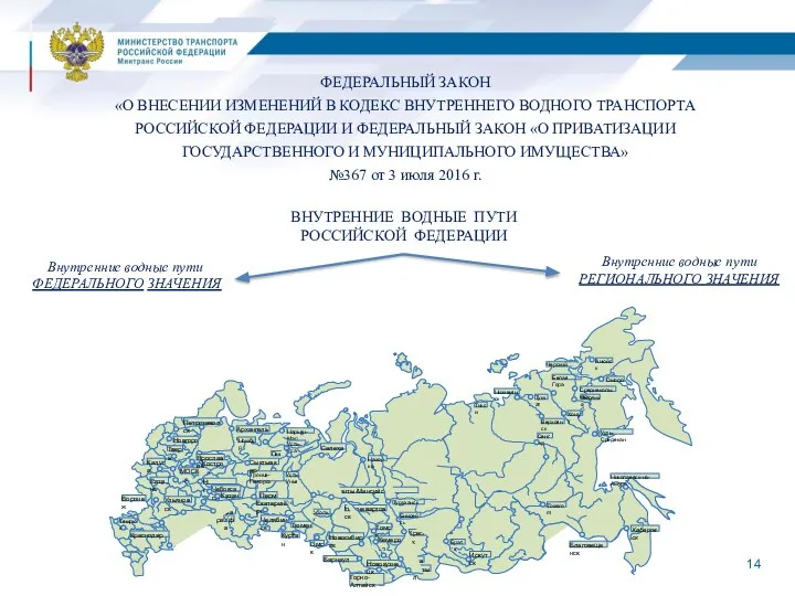 ВНУТРЕННИЕ ВОДНЫЕ ПУТИ РОССИЙСКОЙ ФЕДЕРАЦИИ Внутренние водные пути ФЕДЕРАЛЬНОГО ЗНАЧЕНИЯ Внутренние водные