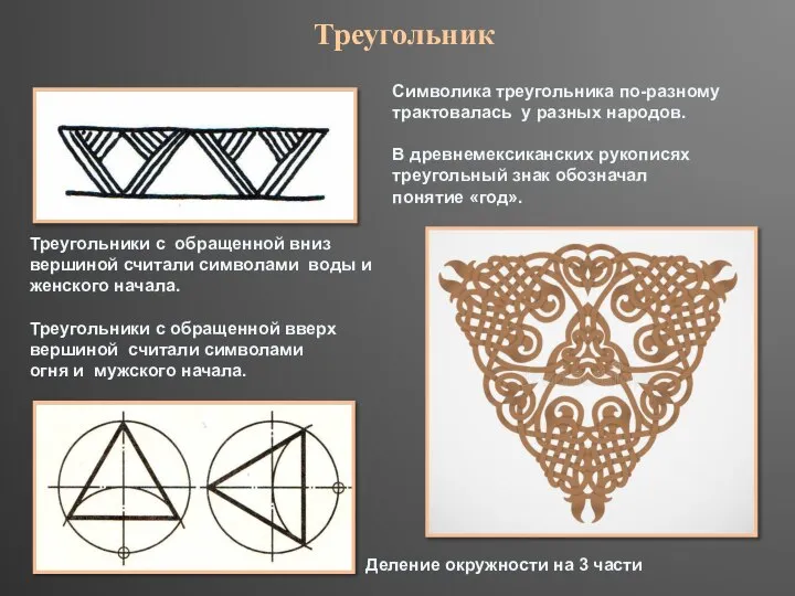 Символика треугольника по-разному трактовалась у разных народов. В древнемексиканских рукописях треугольный знак