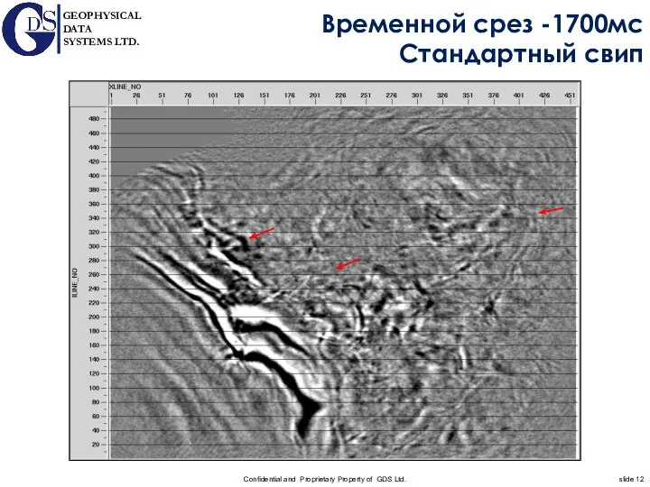 Временной срез -1700мс Стандартный свип