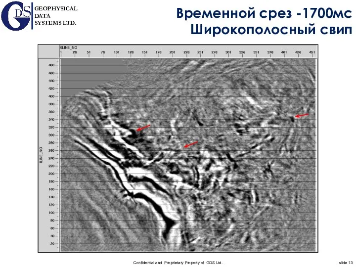 Временной срез -1700мс Широкополосный свип