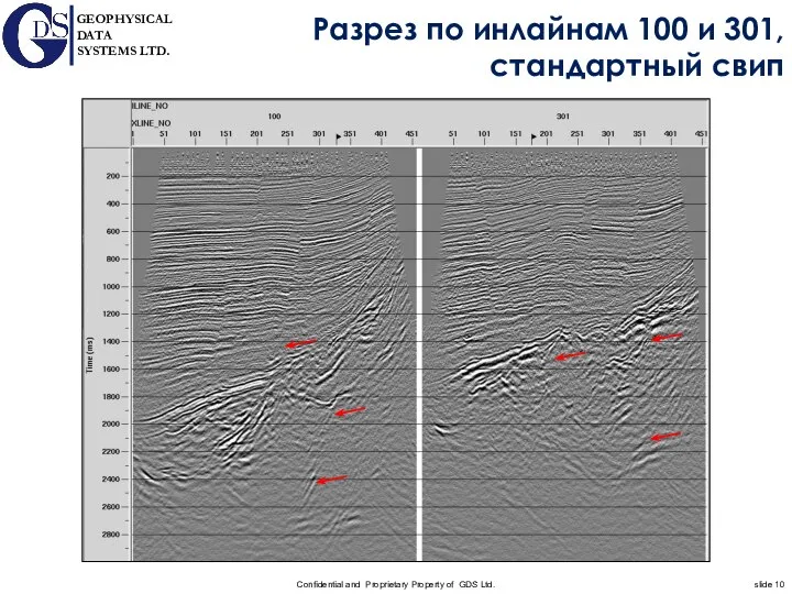 Разрез по инлайнам 100 и 301, стандартный свип