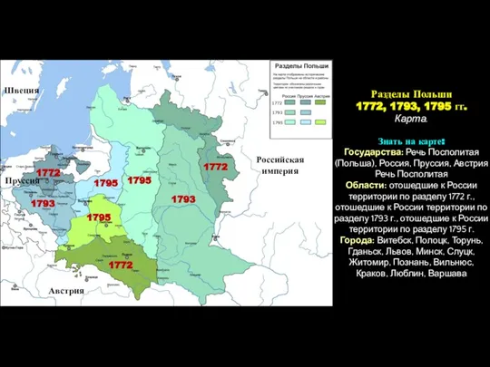 Российская империя Швеция Австрия Пруссия 1772 1772 1772 1793 1793 1795 1795