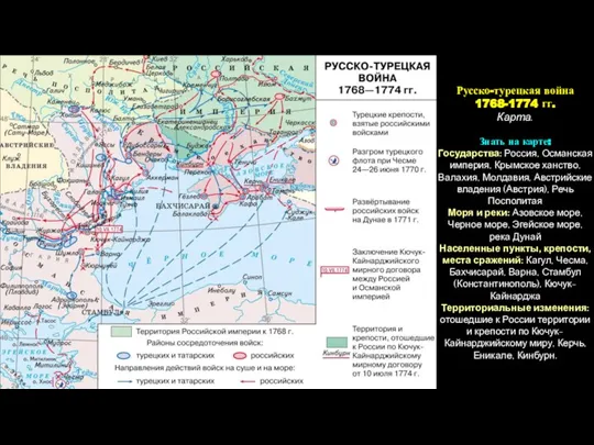 Русско-турецкая война 1768-1774 гг. Карта. Знать на карте: Государства: Россия, Османская империя,