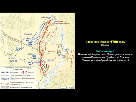 Битва под Нарвой 1700 года. Карта. Знать на карте: Ивангород, Нарва, река