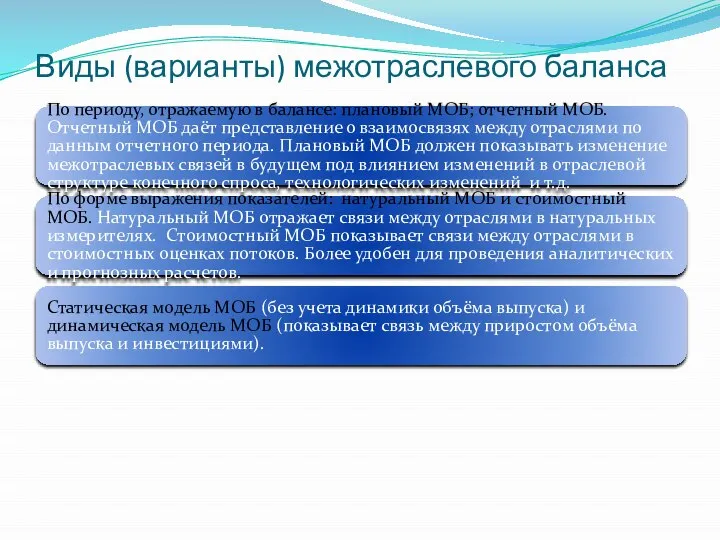 Виды (варианты) межотраслевого баланса По периоду, отражаемую в балансе: плановый МОБ; отчетный