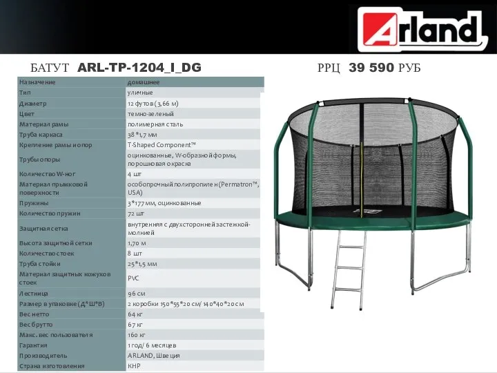 БАТУТ ARL-TP-1204_I_DG РРЦ 39 590 РУБ