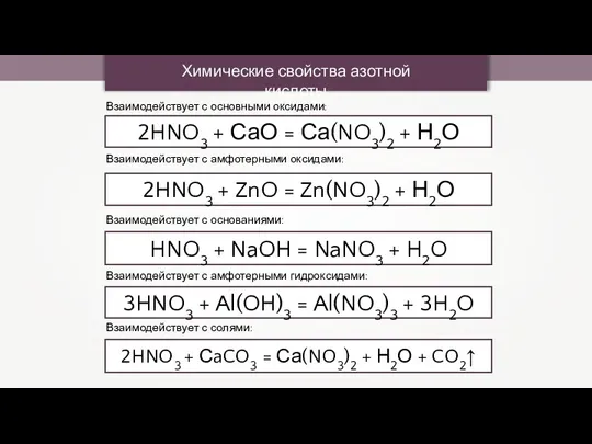 2HNO3 + СаО = Са(NO3)2 + Н2О Химические свойства азотной кислоты Взаимодействует