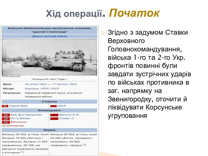 Згідно з задумом Ставки Верховного Головнокомандування, війська 1-го та 2-го Укр. фронтів