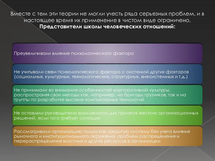 Вместе с тем эти теории не могли учесть ряда серьезных проблем, и