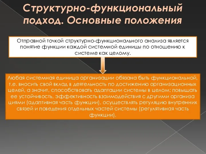 Отправной точкой структурно-функционального анализа являет­ся понятие функции каждой системной единицы по отношению