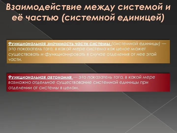 Взаимодействие между системой и её частью (системной единицей) Функциональная значимость части системы