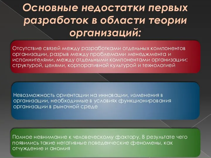 Основные недостатки первых разработок в области теории организаций: