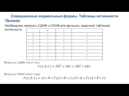 Совершенные нормальные формы. Таблицы истинности Необходимо записать СДНФ и СКНФ для функции, заданной таблицей истинности. Пример: