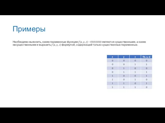 Примеры Необходимо выяснить, какие переменные функции f (x, y, z) = 01011010