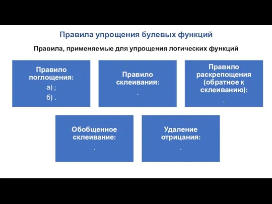 Правила упрощения булевых функций Правила, применяемые для упрощения логических функций