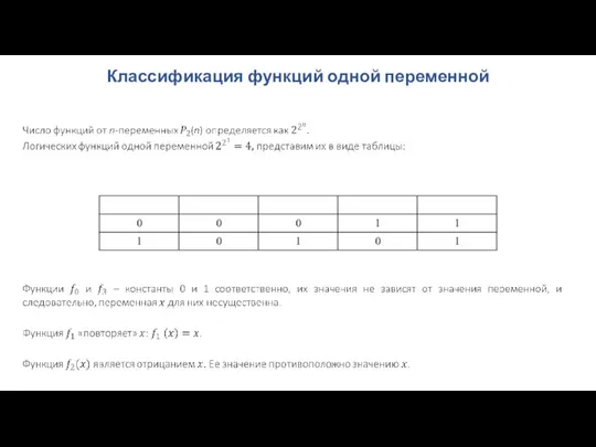 Классификация функций одной переменной