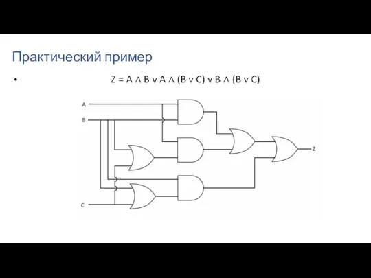 Практический пример