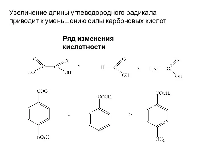 Увеличение длины углеводородного радикала приводит к уменьшению силы карбоновых кислот Ряд изменения кислотности