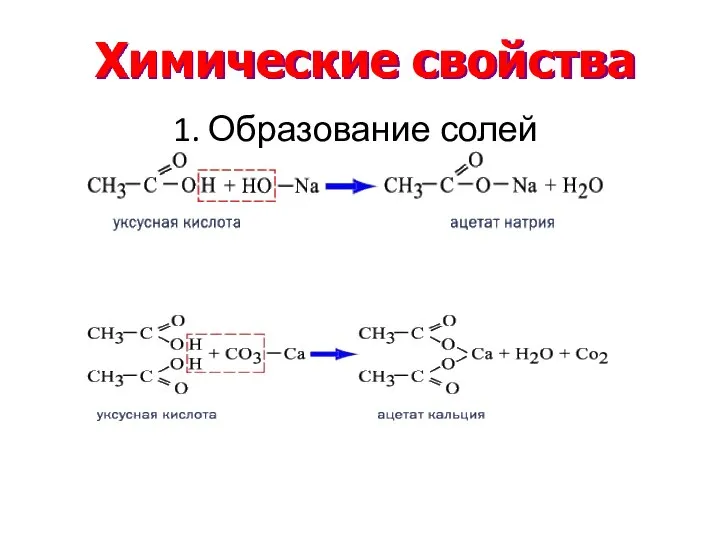 Химические свойства 1. Образование солей