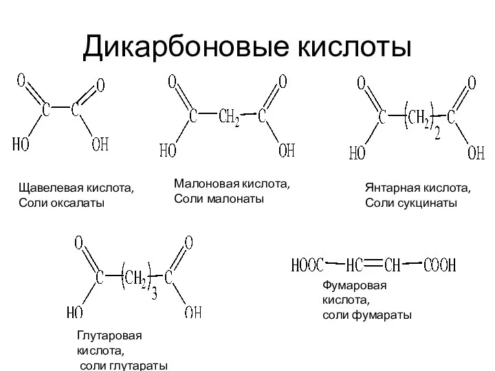 Дикарбоновые кислоты Щавелевая кислота, Соли оксалаты Малоновая кислота, Соли малонаты Янтарная кислота,