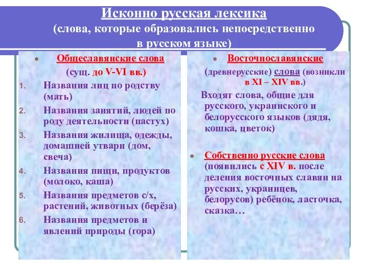 Исконно русская лексика (слова, которые образовались непосредственно в русском языке) Общеславянские слова