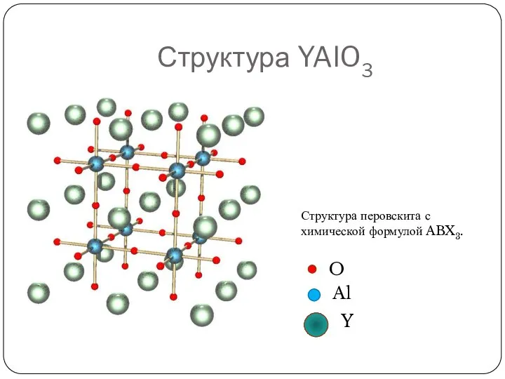 Структура YAlO3 Структура перовскита с химической формулой ABX3. O Al Y