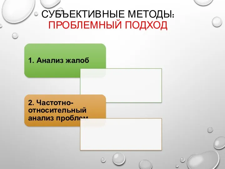 СУБЪЕКТИВНЫЕ МЕТОДЫ: ПРОБЛЕМНЫЙ ПОДХОД 1. Анализ жалоб 2. Частотно-относительный анализ проблем