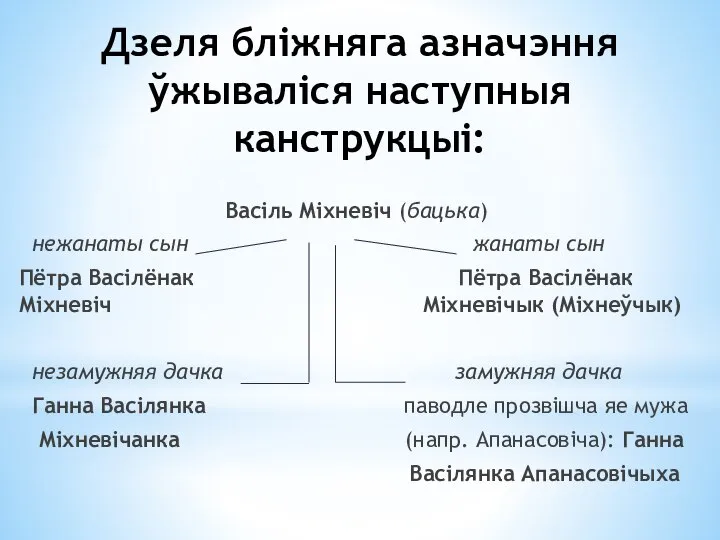 Дзеля бліжняга азначэння ўжываліся наступныя канструкцыі: Васіль Міхневіч (бацька) нежанаты сын жанаты