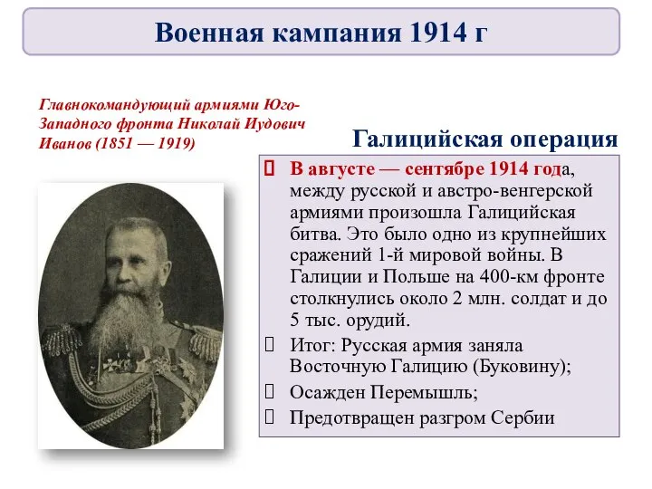 Главнокомандующий армиями Юго-Западного фронта Николай Иудович Иванов (1851 — 1919) Галицийская операция