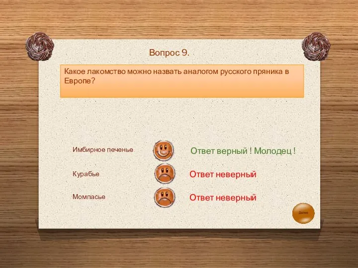 Какое лакомство можно назвать аналогом русского пряника в Европе? Вопрос 9. Имбирное