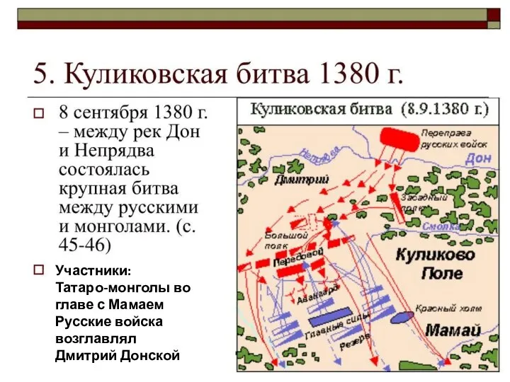 Участники: Татаро-монголы во главе с Мамаем Русские войска возглавлял Дмитрий Донской