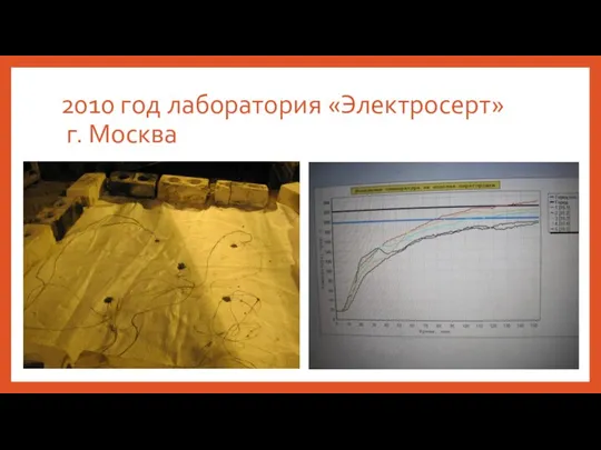 2010 год лаборатория «Электросерт» г. Москва