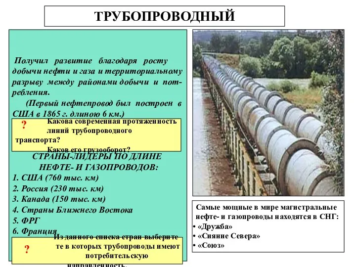 ТРУБОПРОВОДНЫЙ Получил развитие благодаря росту добычи нефти и газа и территориальному разрыву