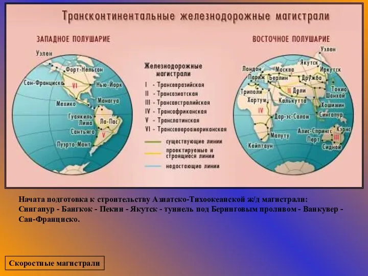 Скоростные магистрали Начата подготовка к строительству Азиатско-Тихоокеанской ж/д магистрали: Сингапур - Бангкок